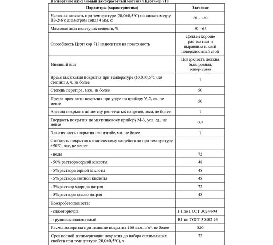 Полиорганосилоксановая грунт-эмаль Certacor 710 химстойкая, до +200 градусов, серый, 25 кг CC71001325