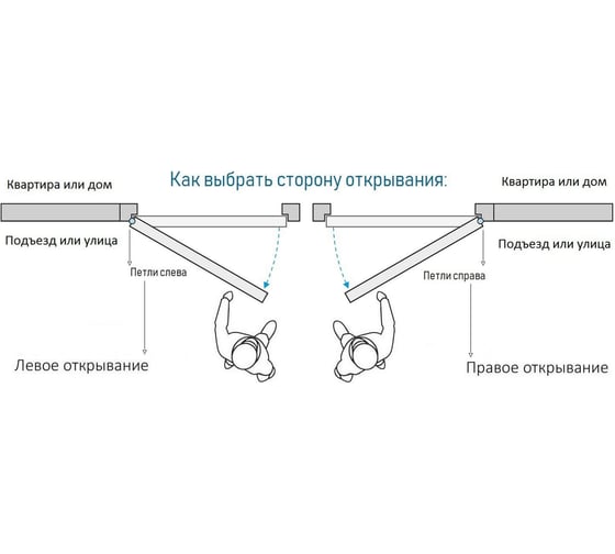 Дверь DIVA МХ-30 2050x860 мм Правая Серый софт - Д13 Силк маус УТ-00077025