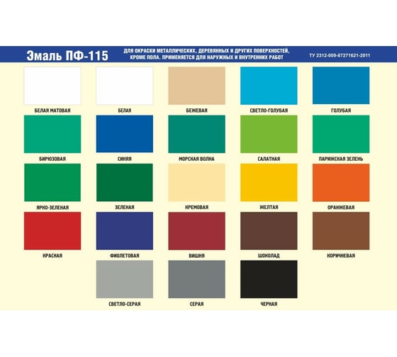 Эмаль Царицынские краски Alpha Color ПФ 115, морская волна, 0.8 кг 34949