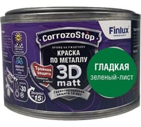 Быстросохнущая грунт-эмаль по металлу, ржавчине Finlux F-115 CorrozoStop Ral 6029 Зеленый, 0.25 л 4603783210787