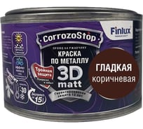 Быстросохнущая грунт-эмаль по металлу, ржавчине Finlux F-115 CorrozoStop Ral 8017 Коричневый, 0.25 л 4603783210626