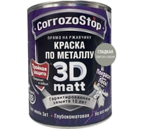 Быстросохнущая грунт-эмаль по металлу, ржавчине Finlux F-115 CorrozoStop Ral 7042 Серый, 2.5 л 4603783210671