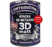 Быстросохнущая грунт-эмаль по металлу, ржавчине Finlux F-115 CorrozoStop Ral 3020 Красный, 0.75 л 4603783207695