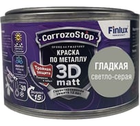 Быстросохнущая грунт-эмаль по металлу, ржавчине Finlux F-115 CorrozoStop Ral 7042 Серый, 0.25 л 4603783210701