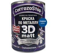 Быстросохнущая грунт-эмаль по металлу, ржавчине Finlux F-115 CorrozoStop Ral 5005 Синий, 2.5 л 4603783210855