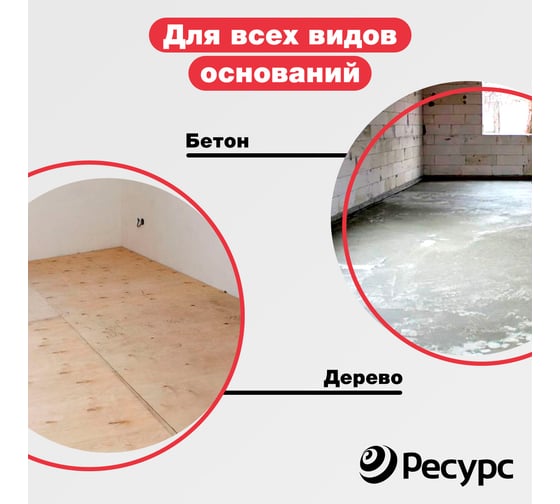 Подложка из термовойлока Ресурс 400 гр/кв. м, 3 мм, 1х10 м КА-00001039