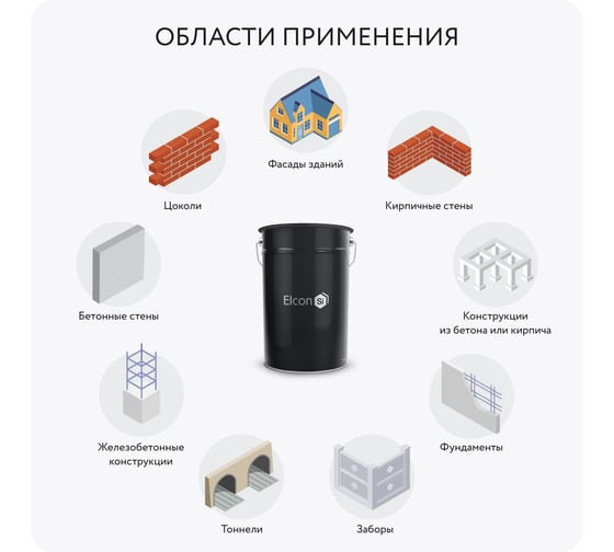 Краска по бетону Elcon BT черная, (RAL 9005) 25 кг, для наружных работ 00-00462276