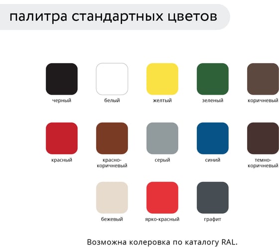 Грунт-эмаль по ржавчине Elcon 3 в 1 ral 7024 графит, (RAL 7024 ) 25 кг 00-00462317