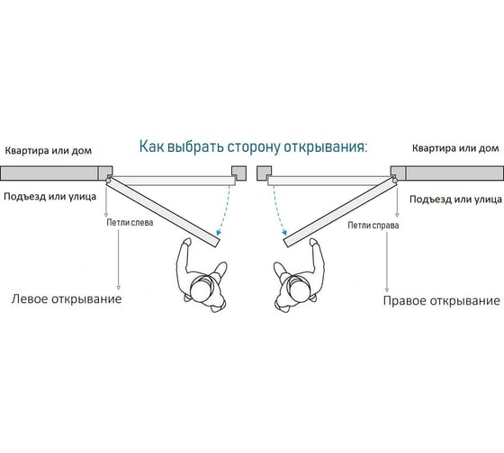 Дверь DIVA 510 2050x860 мм, правая, Антик медь-Дуб фил шок УТ-00074480