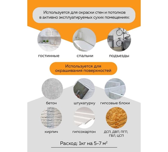 Интерьерная краска для стен и потолков MASTERFARBE PROLATEX ВД, белая, 14 кг 4631166884706