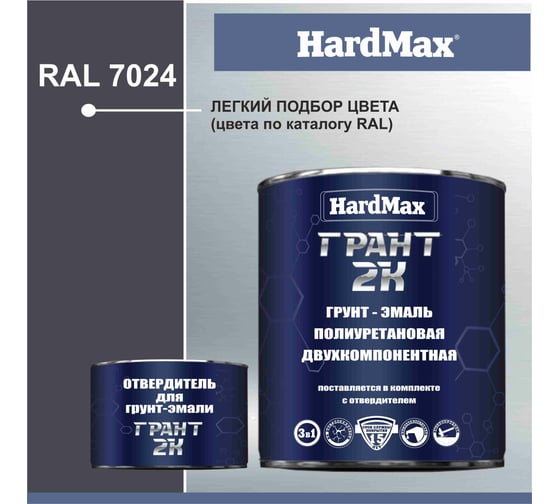 Грунт-эмаль HardMax ГРАНТ 2К RAL 7024 серый графит, комплект 2.19 кг 4690417100545