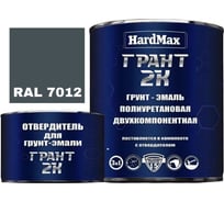 Грунт-эмаль HardMax ГРАНТ 2К RAL 7012 серый базальт, комплект 2.19 кг 4690417100538