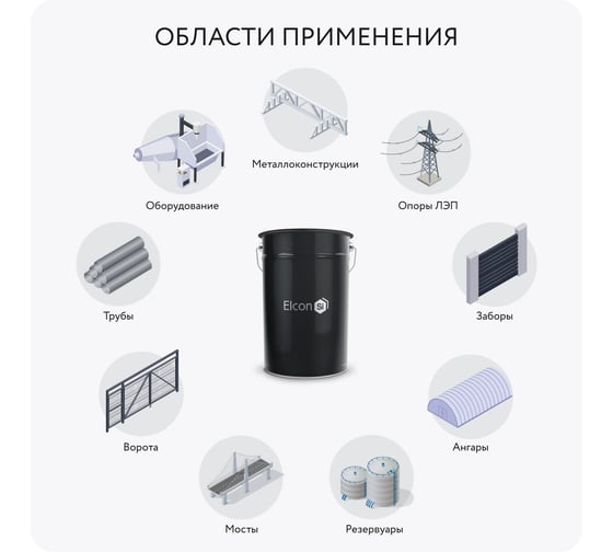 Быстросохнущий грунт по металлу Elcon ГФ-021 25 кг 00-00463082