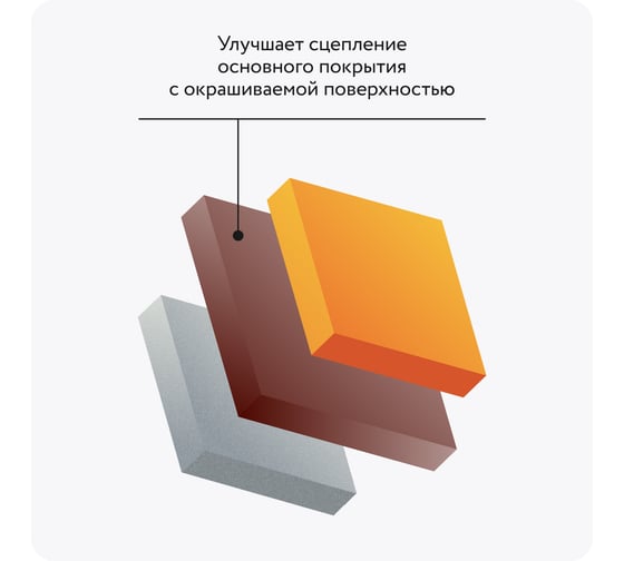 Быстросохнущий грунт по металлу Elcon ГФ-021 25 кг 00-00463082