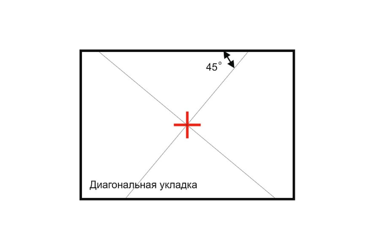 Как правильно клеить потолочную плитку из пенопласта