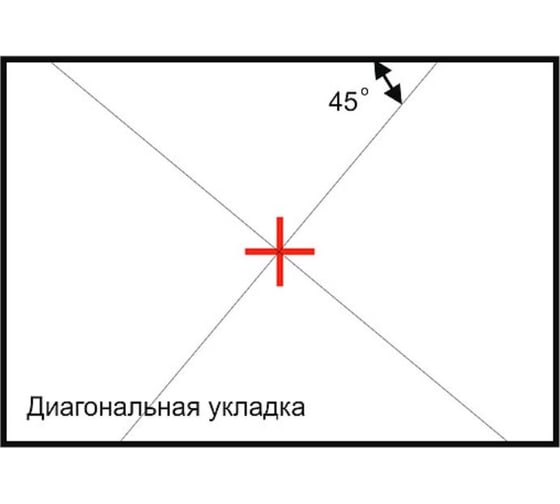 Потолочная плита ФОРМАТ 3002 DETP-030020-WH-0036