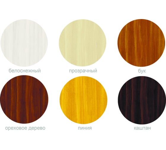 Пропитка Dufa WOOD PROTECT HARD WAX пиния, 9 л МП00-010460