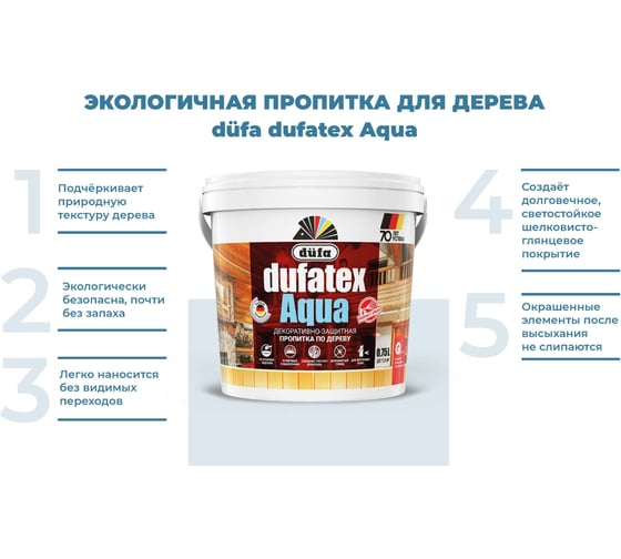 Пропитка Dufa TEX-AQUA тик, 0.75 л Н0000003519