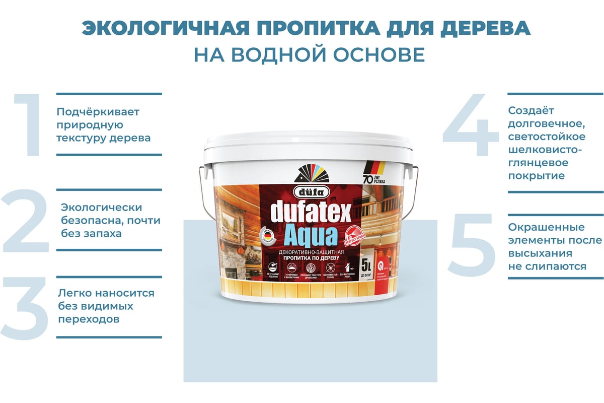 Декоративно защитная пропитка для дерева Dufa tex Aqua 5 л белая