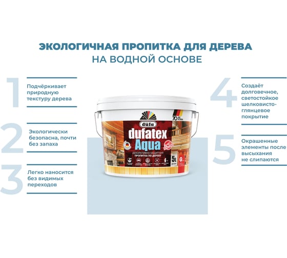 Пропитка Dufa TEX-AQUA белый, 5 л Н0000003843