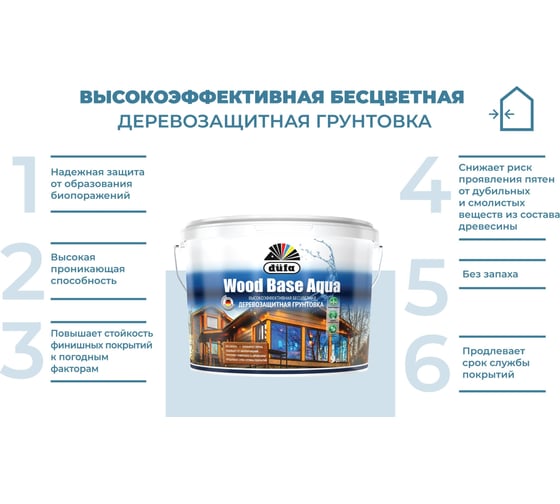 Грунт Dufa Wood Base Aqua 0.9 л МП00-007601