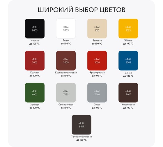 Эмаль Elcon ОС-12-03 до 100 градусов, светло-серая, (RAL 7035), 25 кг 00-00462287