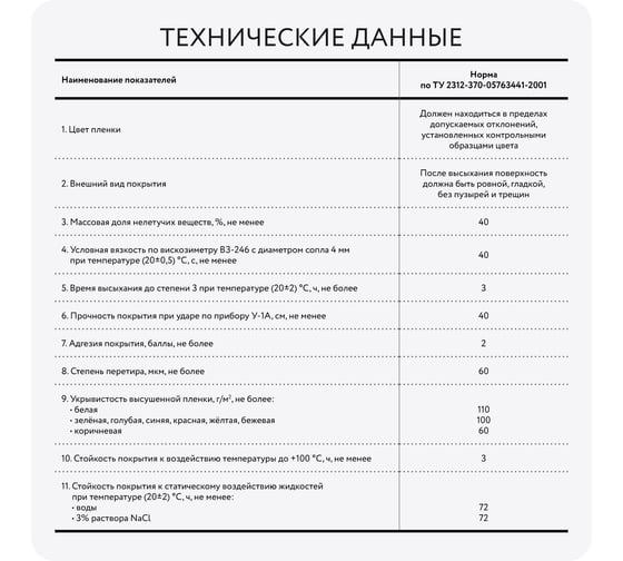 Эмаль Elcon ОС-12-03 до 100 градусов, светло-серая, (RAL 7035), 25 кг 00-00462287