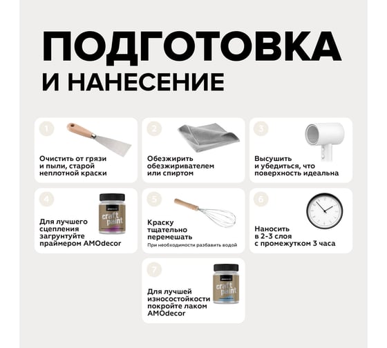 Меловая краска для мебели и прикладного творчества Amo decor белая, 0.25 кг ТД000006744