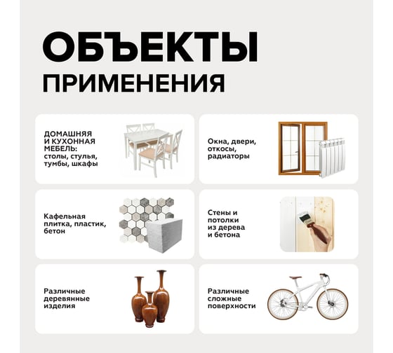 Меловая краска для мебели и прикладного творчества Amo decor белая, 0.25 кг ТД000006744