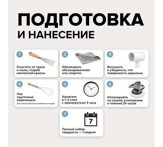 Декоративный лак для мебели и интерьера Amo decor w-5 глянцевый, 0.2 кг ТД000006711