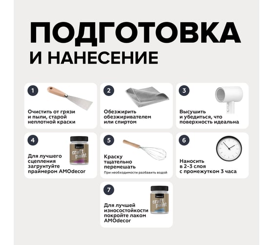Меловая краска для мебели и прикладного творчества Amo decor полярная ночь, 0.25 кг ТД000006880