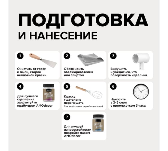 Меловая краска для мебели и прикладного творчества Amo decor черный, 0.25 кг ТД000006886