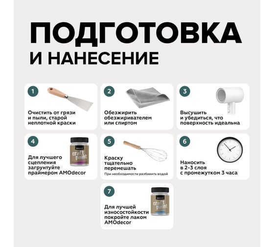 Меловая краска для мебели и прикладного творчества Amo decor мурена, 0.25 кг ТД000006879