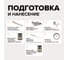 Меловая краска для мебели и прикладного творчества Amo decor кокосовое молочко, 0.25 кг ТД000006839 6