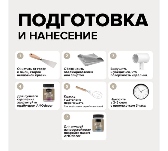 Меловая краска для мебели и прикладного творчества Amo decor изысканный тауп, 0.25 кг ТД000006887