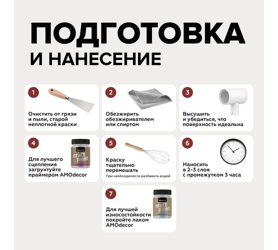 Меловая краска для мебели и прикладного творчества Amo decor фестивальный красный, 0.25 кг ТД000006877
