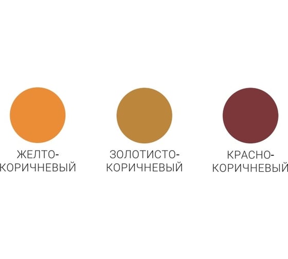 Эмаль для пола MÖKKE Mokke ПФ-266 красно-коричневая ( глянец), 20 кг, 9515