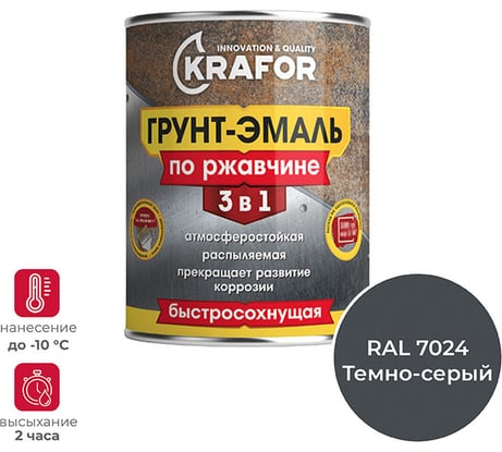 Грунт-эмаль по ржавчине 3 в 1 KRAFOR быстросохнущая, полуглянцевая, 0.9 кг, ral 7024, темно-серая 250226
