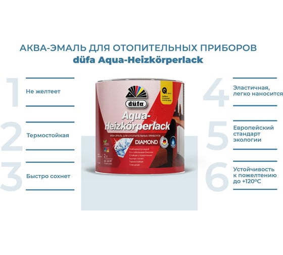 Эмаль Dufa AQUA-HEIZKORPERLACK для радиаторов, белая, 2 л МП00-010172