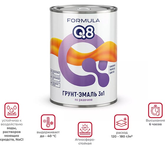 Грунт-эмаль по ржавчине ПРЕСТИЖ Formula Q8 3 в 1, матовая, 0.9 кг, вишневая 222586