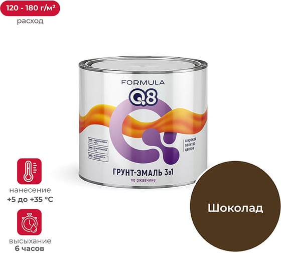 Грунт-эмаль по ржавчине ПРЕСТИЖ Formula Q8 3 в 1, матовая, 1.9 кг, шоколадная 222589