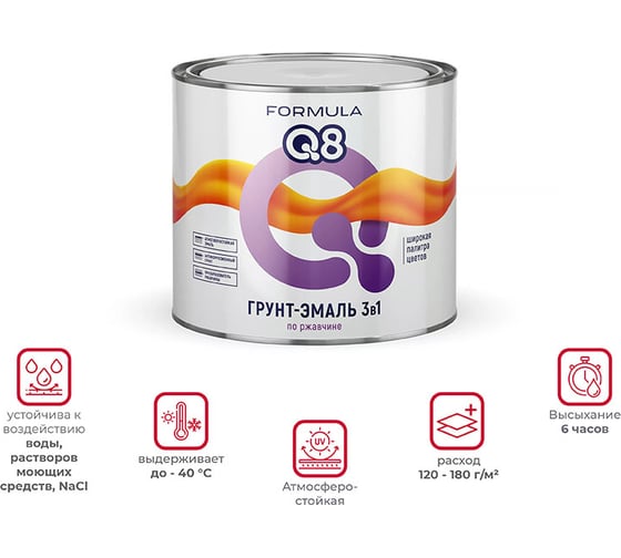 Грунт-эмаль по ржавчине ПРЕСТИЖ Formula Q8 3 в 1, матовая, 1.9 кг, шоколадная 222589