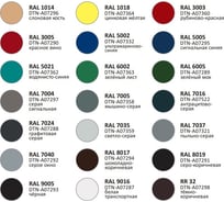 Грунт-эмаль для профнастила и металлочерепицы Deton SPECIAL сигнальный синий, RAL 5005, аэрозоль 520 мл DTN-A07295