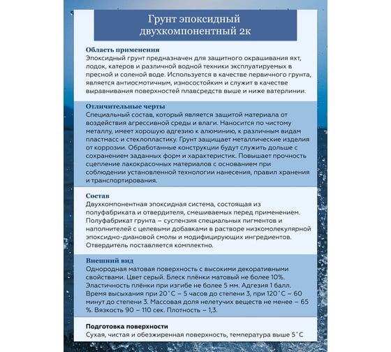 Эпоксидный грунт POLIMER MARINE двухкомпонентный 2к 2.5 кг 2.5ГЭср