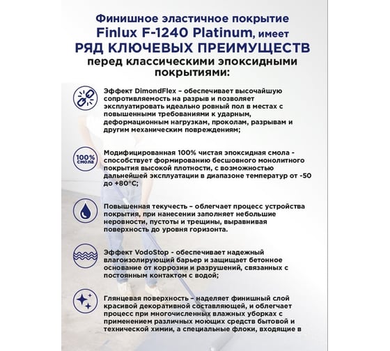 Эпоксидное европокрытие для бетонного пола Finlux F-1240 полуглянцевое, серый, 10 кв.м. 4603783208050