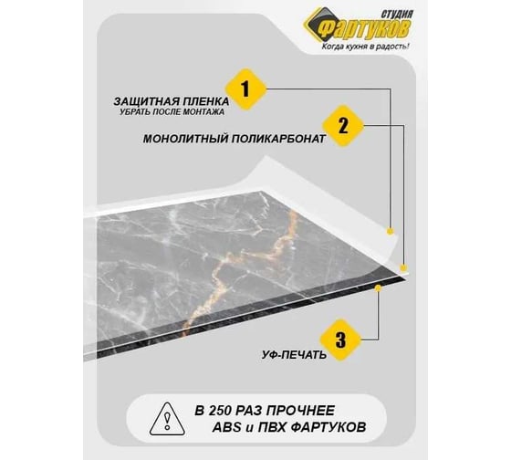 Фартук для кухни Студия фартуков Белый однотонный 3000x600 мм 330R003