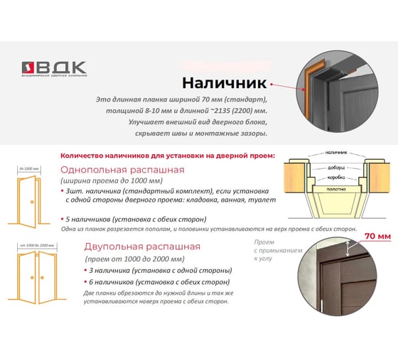 Наличник ООО ВДК лайт капучино, 8х70 мм, плоский Ж40