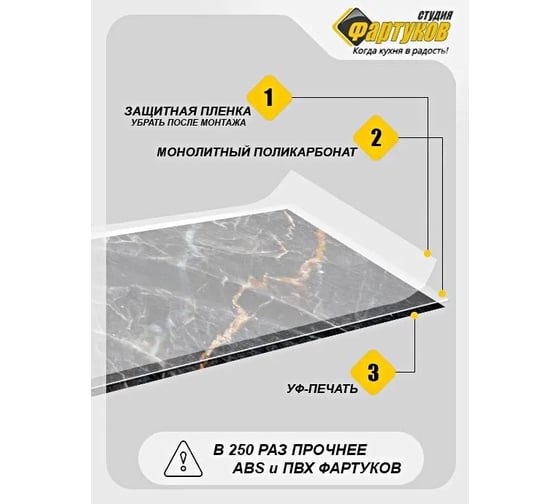 Фартук для кухни Студия фартуков Панорама горных вершин, 3000x600 мм 330A758