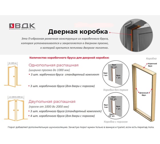 Коробочный брус ООО ВДК эко, венге, 30х70 мм, с уплотнителем Ж35