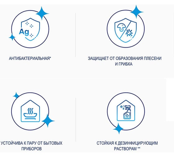 Краска для стен и потолков Dulux Bindo 20 кухня и ванная, полуматовая, база bc, 0.9 л 5309526